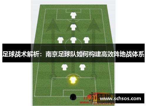 足球战术解析：南京足球队如何构建高效阵地战体系